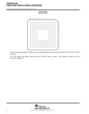 TMS320LC549GGUR-80 datasheet.datasheet_page 4