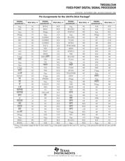 TMS320LC549GGUR-80 datasheet.datasheet_page 5