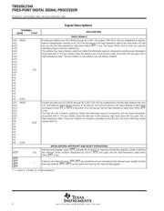 TMS320LC549GGUR-80 datasheet.datasheet_page 6