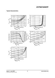 ZXTN07045EFFTA datasheet.datasheet_page 5