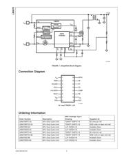 LM5070MTC-50/NOPB 数据规格书 2