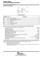 TPS5904DCS datasheet.datasheet_page 2