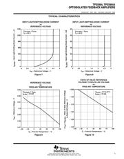 TPS5904 datasheet.datasheet_page 5