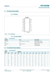 HEF4028BT,653 datasheet.datasheet_page 3