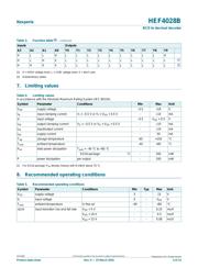 HEF4028BT,652 datasheet.datasheet_page 4