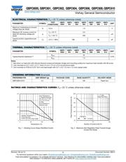 GBPC606-E4/51 datasheet.datasheet_page 2