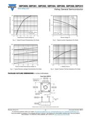 GBPC606-E4/51 datasheet.datasheet_page 3