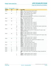 LPC2114FBD64 datasheet.datasheet_page 6