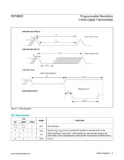 DS18B20 datasheet.datasheet_page 4