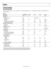 AD6642BBCZRL datasheet.datasheet_page 4