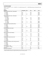 AD6642BBCZ datasheet.datasheet_page 5