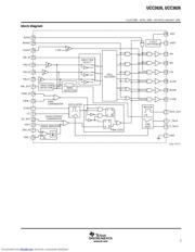 UCC3626NG4 数据规格书 3