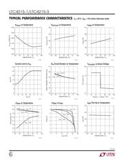 LTC4215IUFD-1 数据规格书 6
