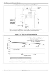 MS621T-FL11E datasheet.datasheet_page 5