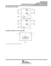 SN74CBT3244CRGYR datasheet.datasheet_page 3