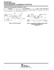 SN74CBT3244CRGYR datasheet.datasheet_page 6