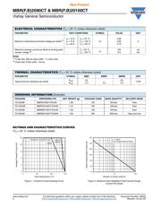 MBR20100CT-E3-4W datasheet.datasheet_page 2