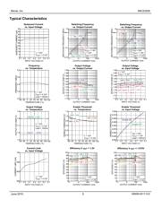 MIC23250-W4YMT TR datasheet.datasheet_page 5