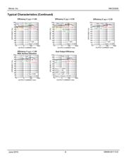 MIC23250-W4YMT TR datasheet.datasheet_page 6