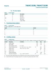 74AHC1G86GW,125 datasheet.datasheet_page 3