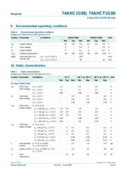 74AHC1G86GW,125 datasheet.datasheet_page 4