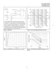 UCC1804J883B datasheet.datasheet_page 6