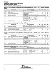 TPA0223 datasheet.datasheet_page 4