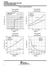 TPA0223DGQR datasheet.datasheet_page 6