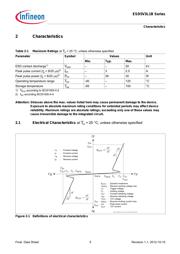 ESD101-B1-02ELS E6327 datasheet.datasheet_page 5