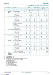 74HC73D,652 数据规格书 6