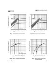 IRF7313QPBF 数据规格书 3