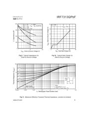 IRF7313QPBF 数据规格书 5