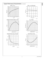 LM2696 datasheet.datasheet_page 5