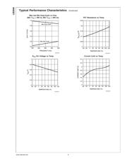 LM2696 datasheet.datasheet_page 6