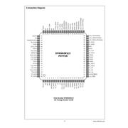 DP83843BVJE datasheet.datasheet_page 5