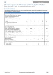 AXA016A0X3Z datasheet.datasheet_page 5