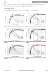 AXA016A0X3Z datasheet.datasheet_page 6