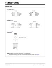 TC4452VMF datasheet.datasheet_page 2