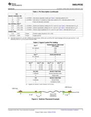 SN65LVPE502RGER datasheet.datasheet_page 5