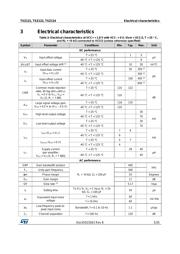 TSZ122 数据规格书 5