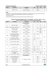 TSZ122 数据规格书 6