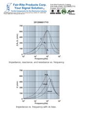 2512066017Y0 datasheet.datasheet_page 3