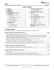 TPS73219DBVT datasheet.datasheet_page 2