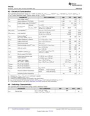 TPS73233DCQ datasheet.datasheet_page 6