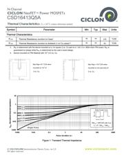 CSD25485F5T datasheet.datasheet_page 3