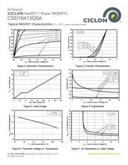 CSD25485F5T datasheet.datasheet_page 4