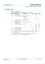 PMEG3005ELD datasheet.datasheet_page 3