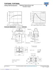 TCRT5000L datasheet.datasheet_page 4