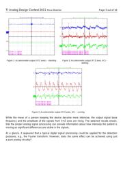 TPS62420DRCT 数据规格书 3