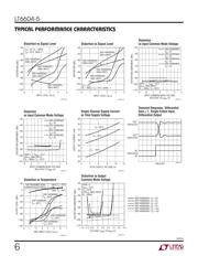 LT6604CUFF-5#TRPBF datasheet.datasheet_page 6